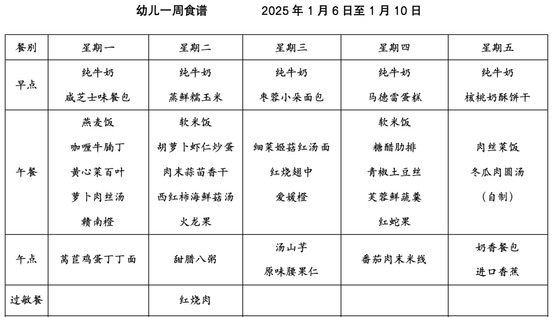 十九周.png